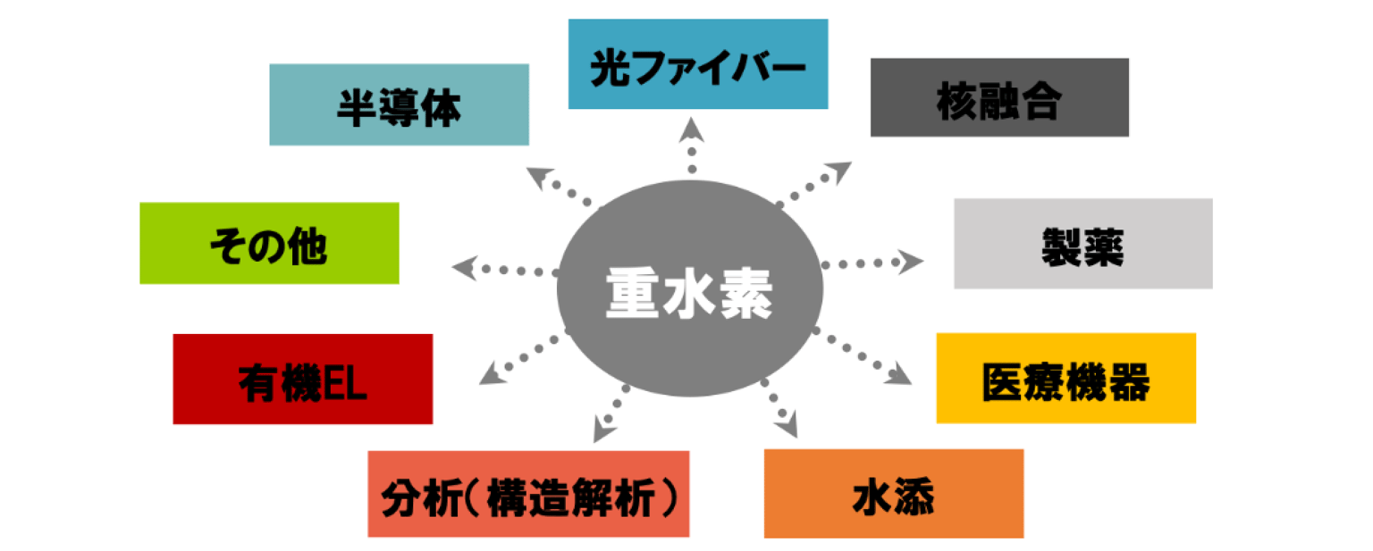 Iwatani D2 Img03 (1) 1 (1)